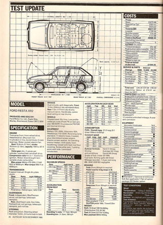 Auto Express Dec 1985
