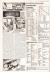 Motor June 1984 - Page 12 - Roadtest Ford Fiesta XR2