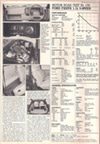 Motor January 1984 - Page 12 - Motor Road Test  - Fiesta Mk2 1.1L 5 Speed