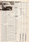 Motor July 1984 - Page 13 - Group Test  - Mk2 XR2